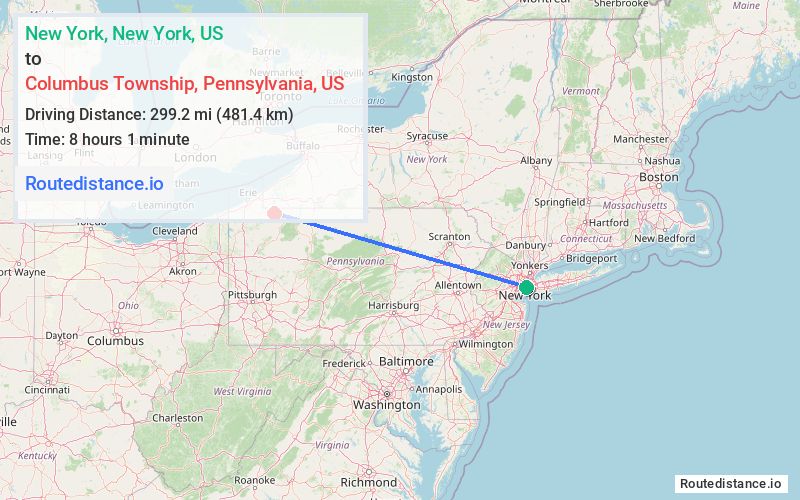 Route map from New York to Columbus Township