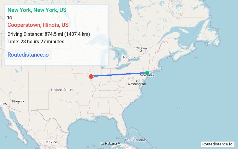 Route map from New York to Cooperstown