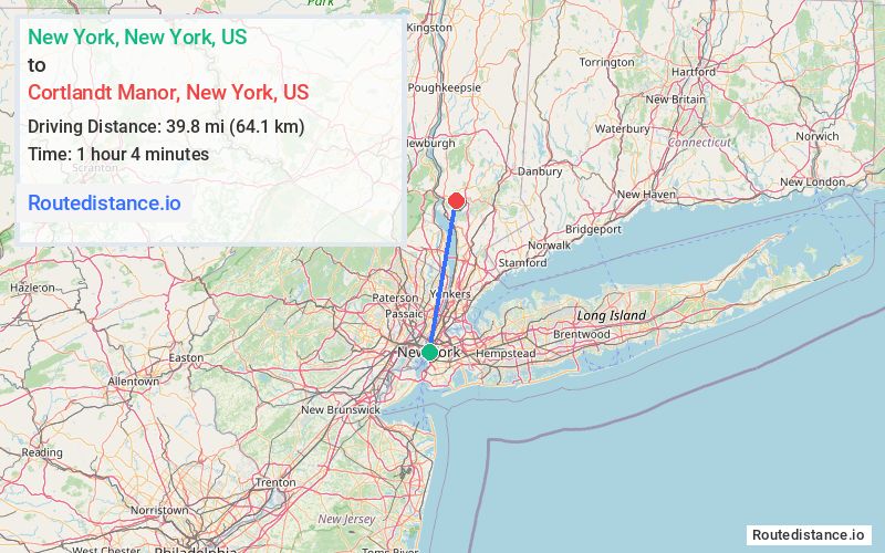 Route map from New York to Cortlandt Manor