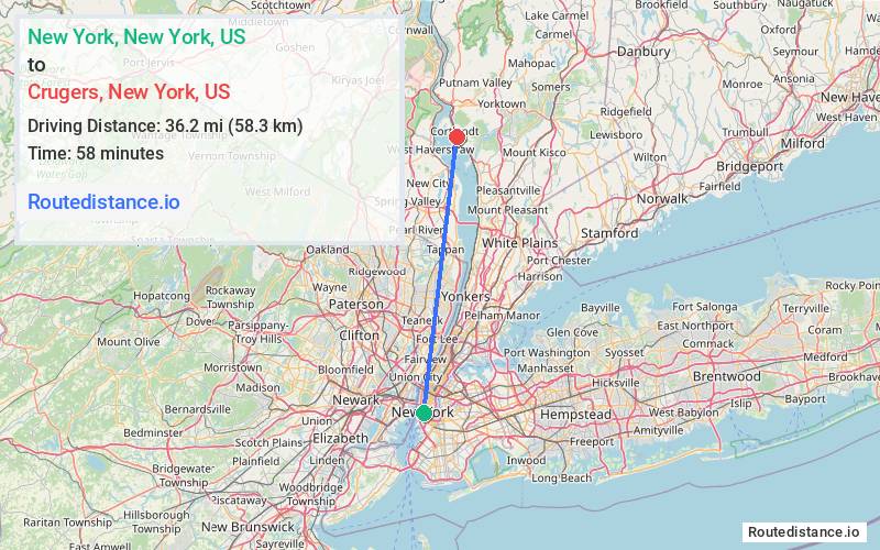 Distance from New York to Crugers