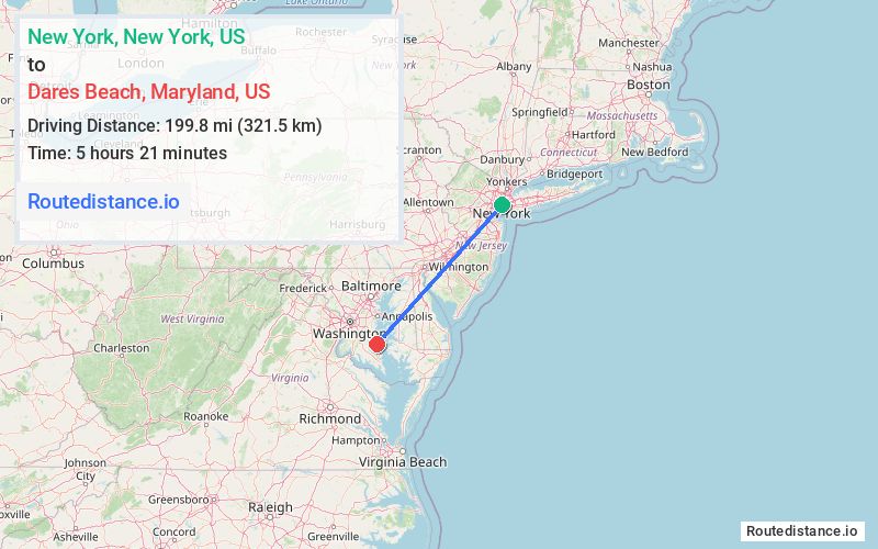 Distance from New York to Dares Beach