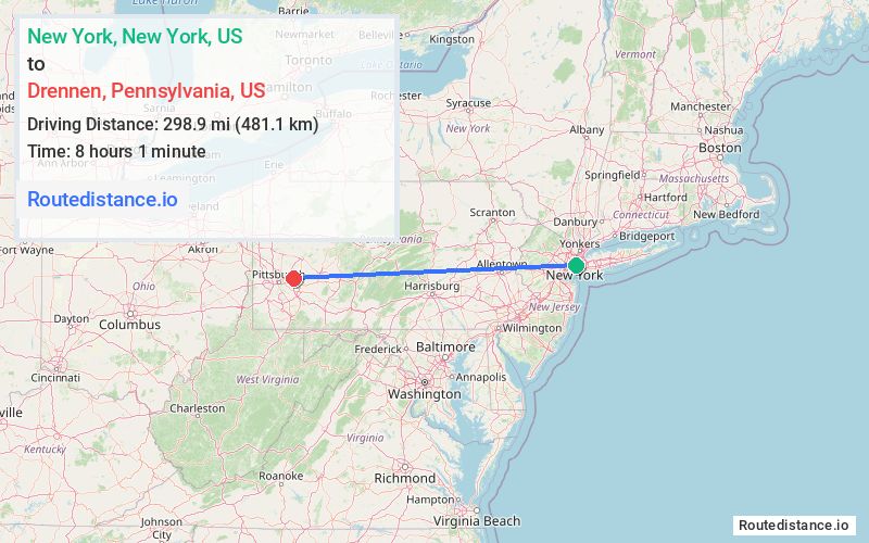 Distance from New York to Drennen