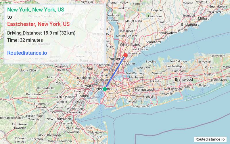 Distance from New York to Eastchester