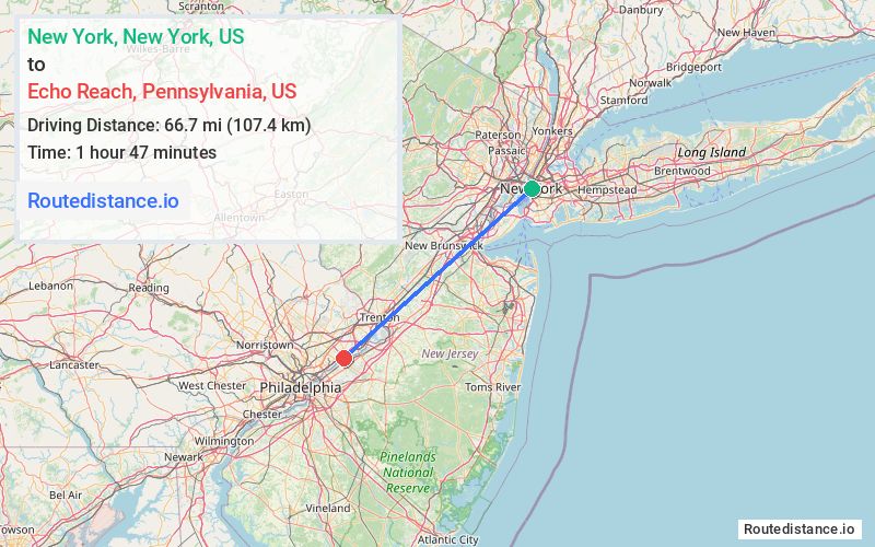 Distance from New York to Echo Reach