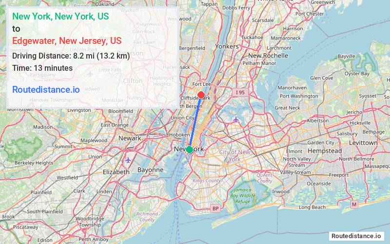 Distance from New York to Edgewater