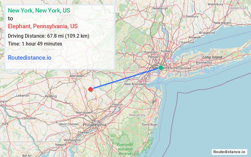 Distance from New York to Elephant