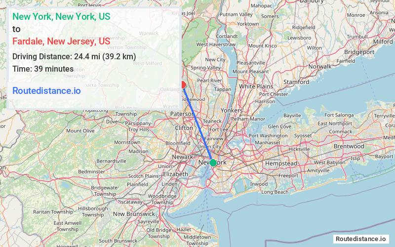 Distance from New York to Fardale