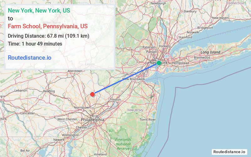 Route map from New York to Farm School