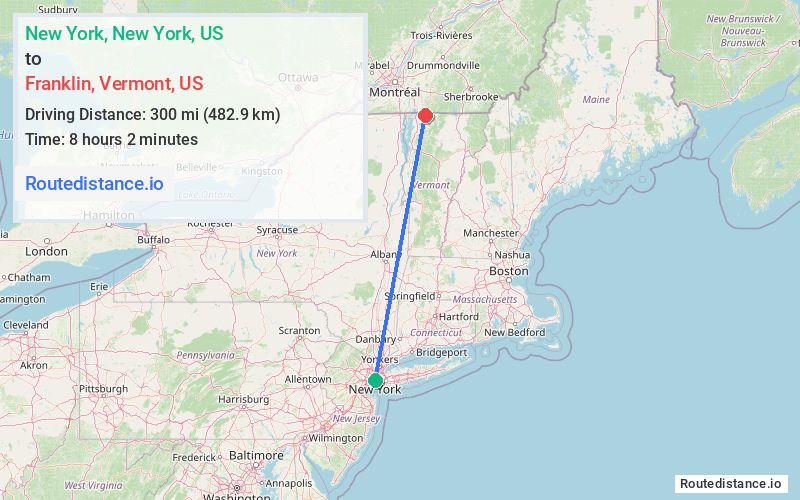 Distance from New York to Franklin