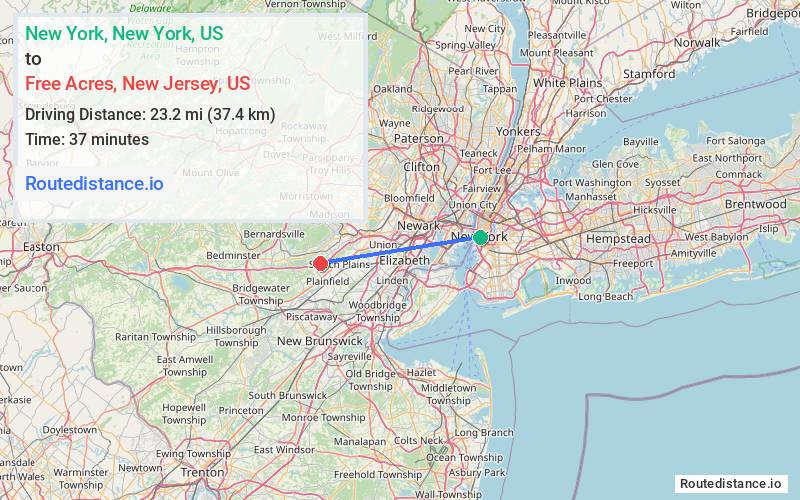 Distance from New York to Free Acres