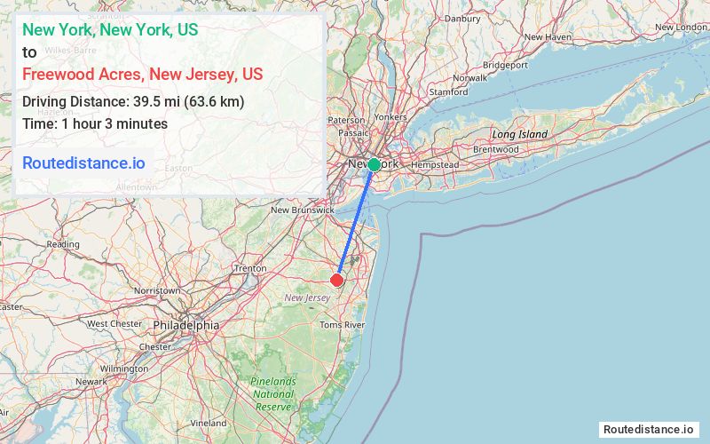 Distance from New York to Freewood Acres
