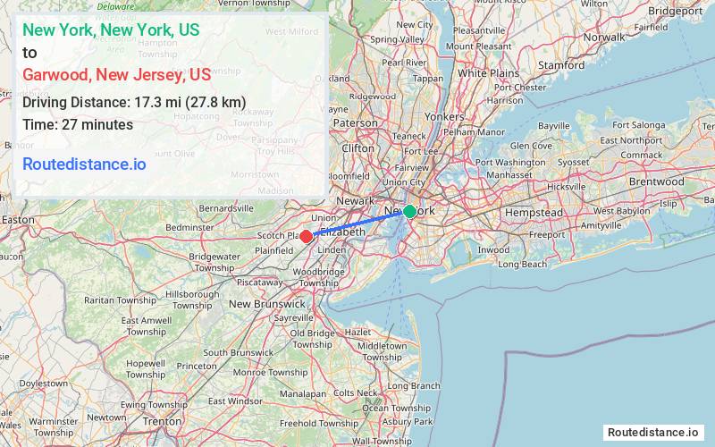 Route map from New York to Garwood
