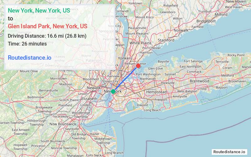 Distance from New York to Glen Island Park