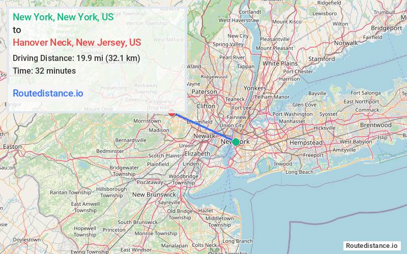 Distance from New York to Hanover Neck