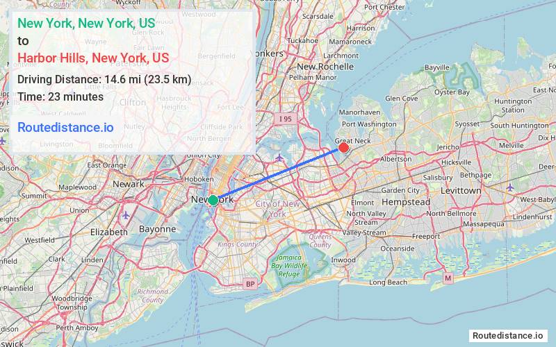Distance from New York to Harbor Hills