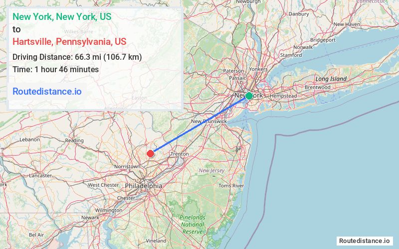 Route map from New York to Hartsville