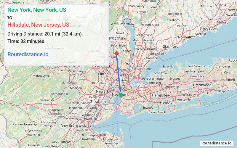 Distance from New York to Hillsdale