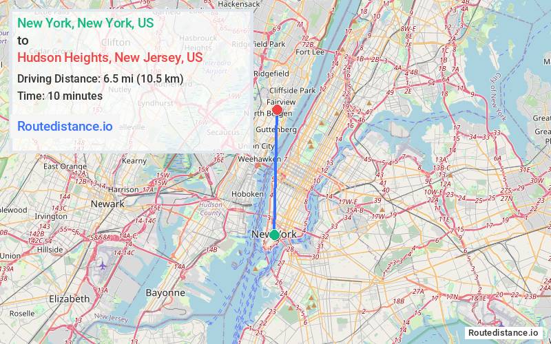 Distance from New York to Hudson Heights