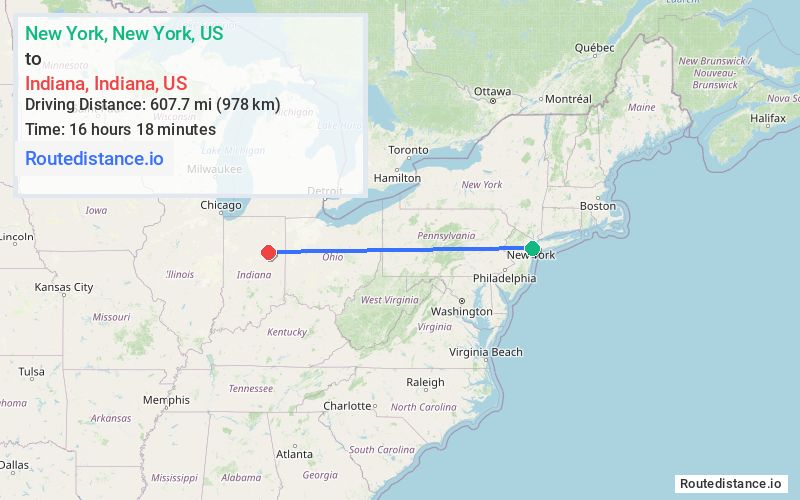 Route map from New York to Indiana