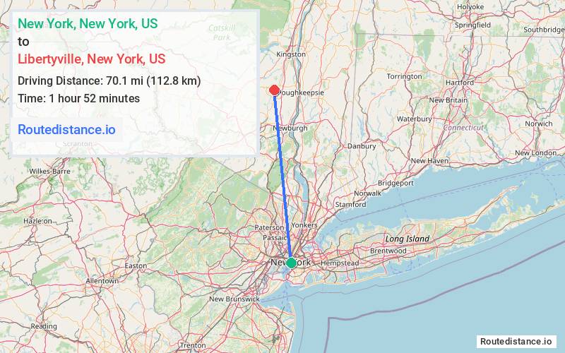 Route map from New York to Libertyville