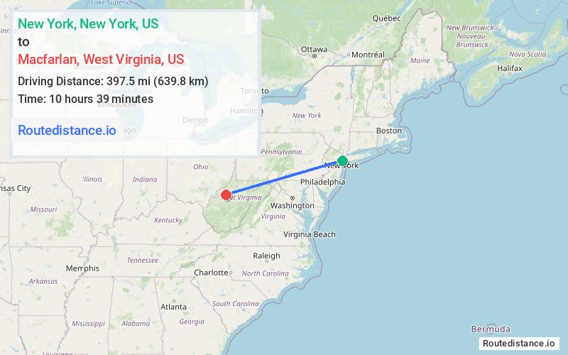 Distance from New York to Macfarlan