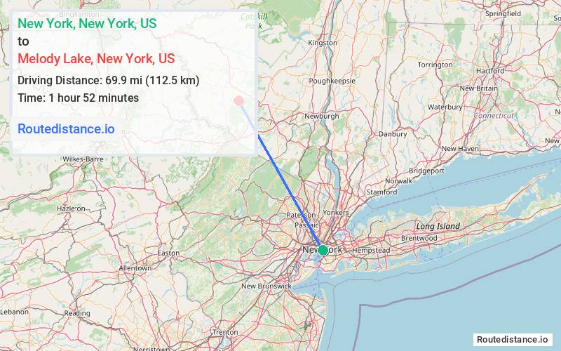 Distance from New York to Melody Lake