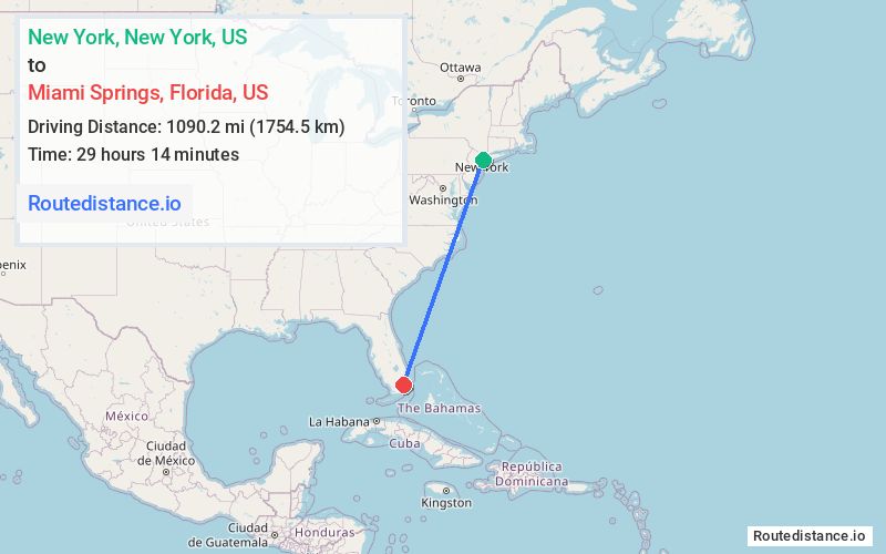 Distance from New York to Miami Springs