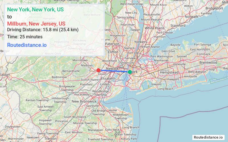Distance from New York to Millburn
