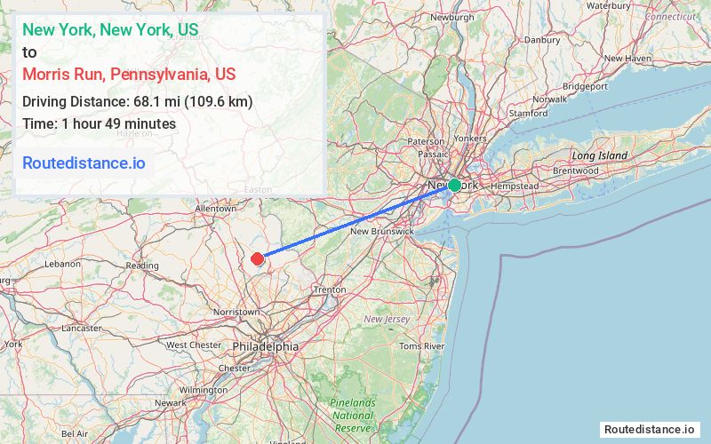 Distance from New York to Morris Run
