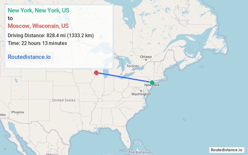 Distance from New York to Moscow
