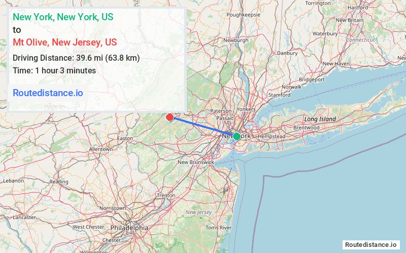 Route map from New York to Mt Olive