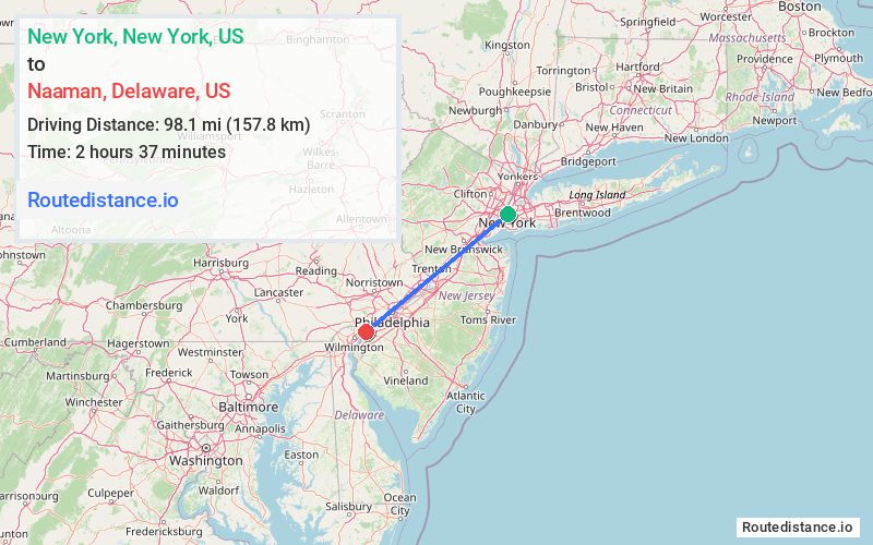 Distance from New York to Naaman