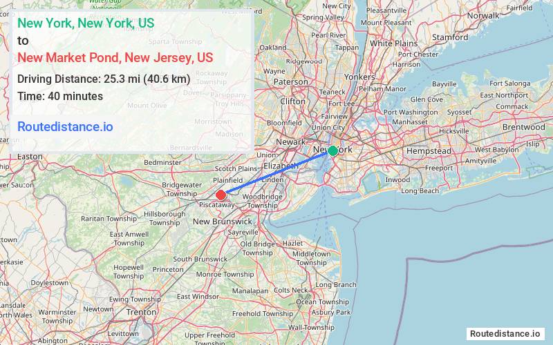 Route map from New York to New Market Pond