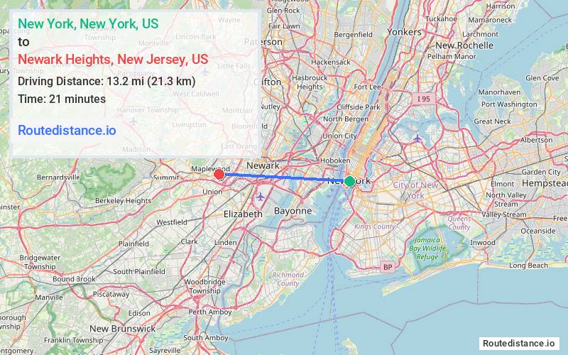 Distance from New York to Newark Heights