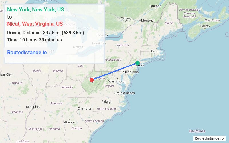 Distance from New York to Nicut