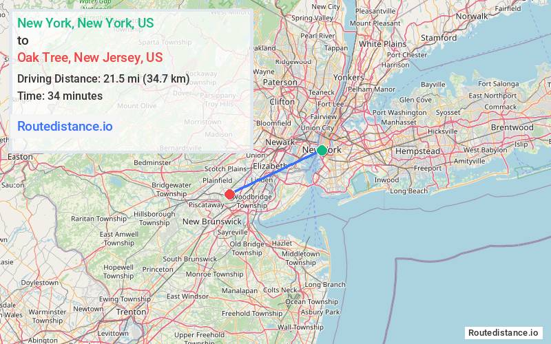 Distance from New York to Oak Tree