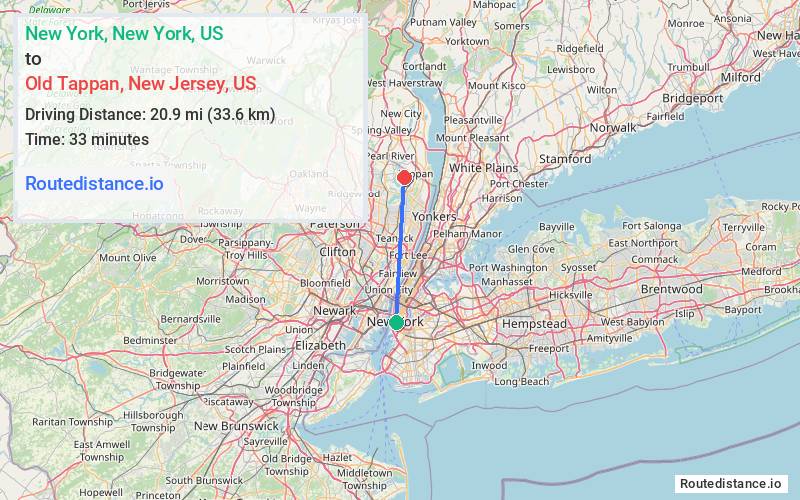 Distance from New York to Old Tappan