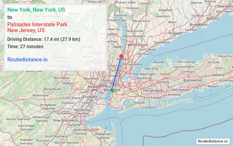 Distance from New York to Palisades Interstate Park