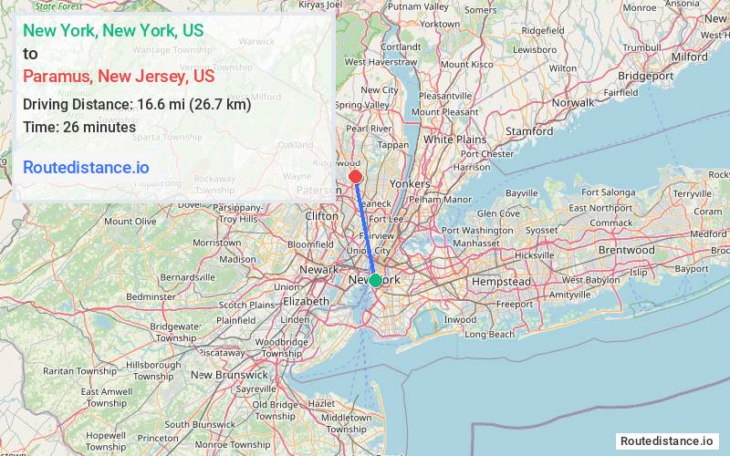 Distance from New York to Paramus