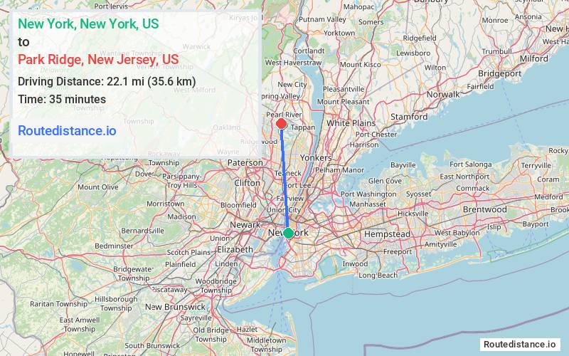 Distance from New York to Park Ridge