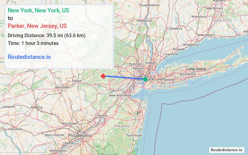 Distance from New York to Parker