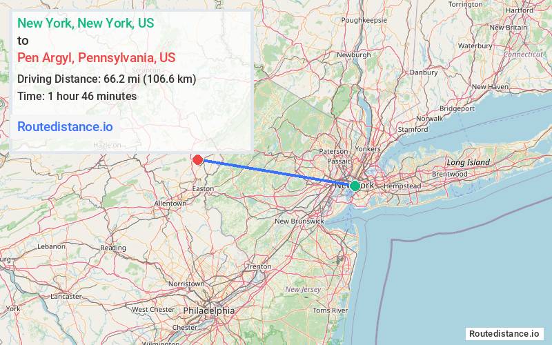 Distance from New York to Pen Argyl