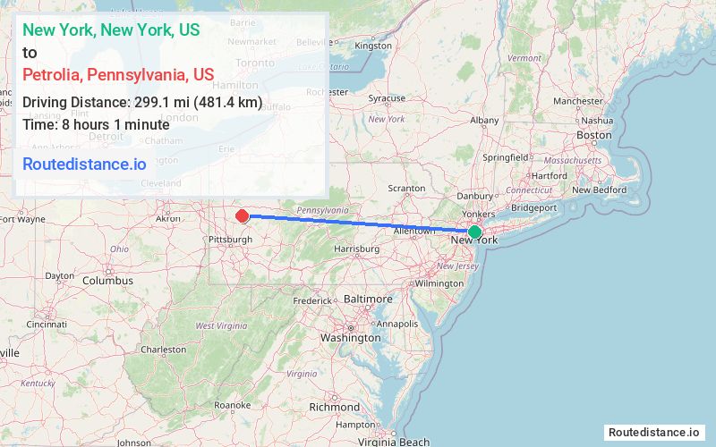 Distance from New York to Petrolia