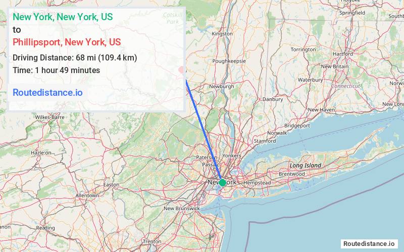 Distance from New York to Phillipsport