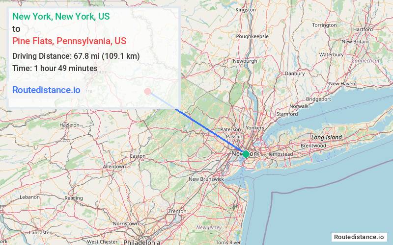 Distance from New York to Pine Flats