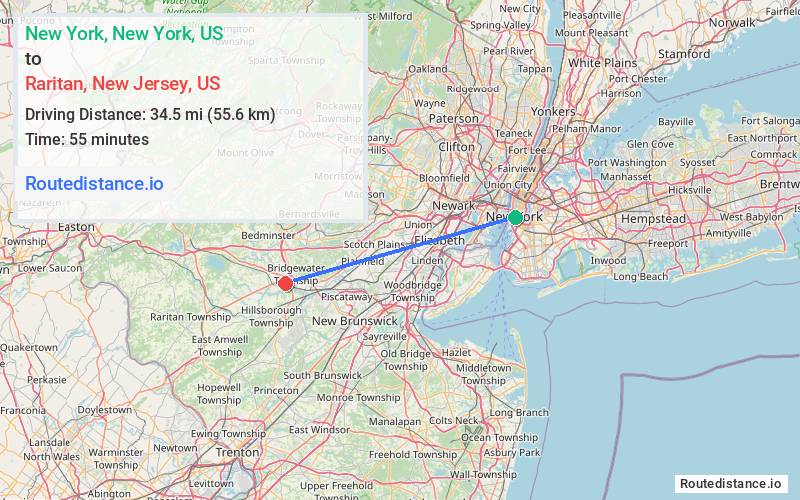 Route map from New York to Raritan