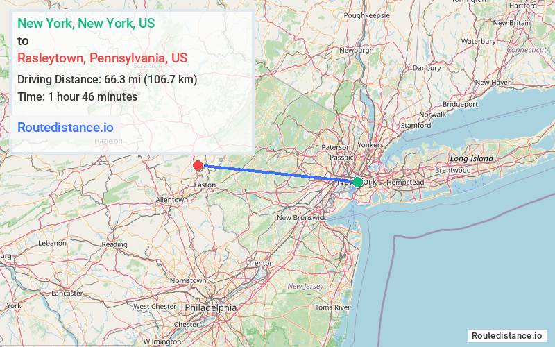 Route map from New York to Rasleytown