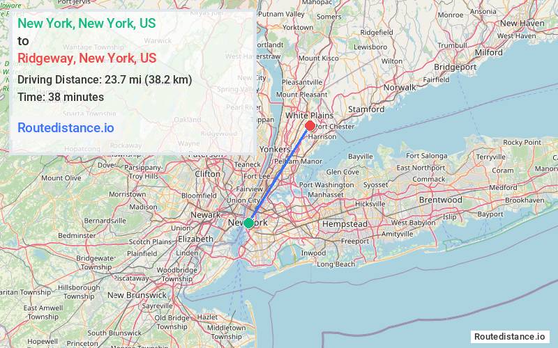Distance from New York to Ridgeway