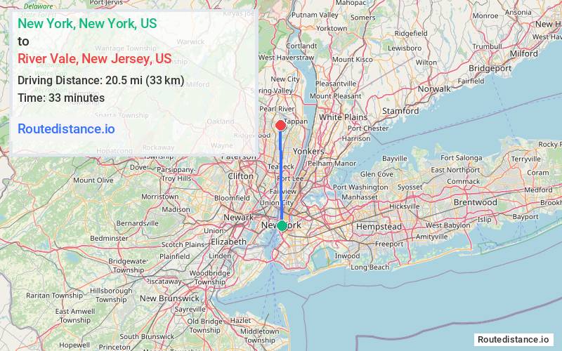 Distance from New York to River Vale