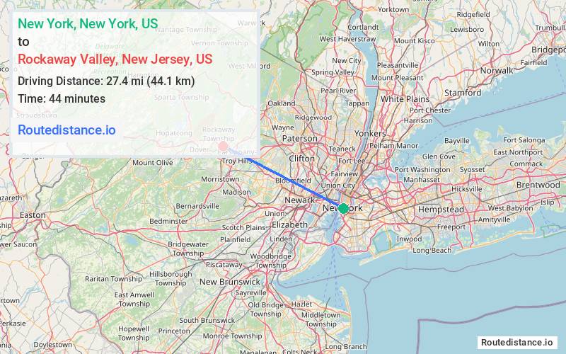Route map from New York to Rockaway Valley